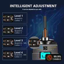 Load image into Gallery viewer, Premium COB Headlight Bulbs for Vehicles with Factory Xenons