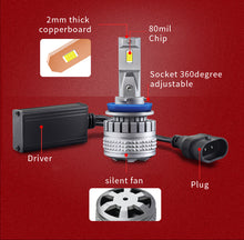 Load image into Gallery viewer, Premium COB Headlight & Foglight Bulbs