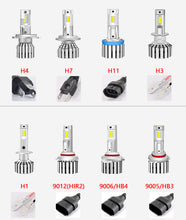 Load image into Gallery viewer, Premium Compact COB Headlight &amp; Foglight Bulbs

