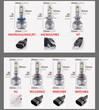 Load image into Gallery viewer, Premium COB Headlight &amp; Foglight Bulbs
